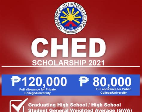 www.ched.gov.ph scholarship online application|CHED MERIT SCHOLARSHIP PROGRAM (CMSP).
